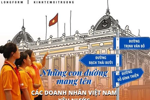 Những con đường mang tên các doanh nhân Việt Nam yêu nước