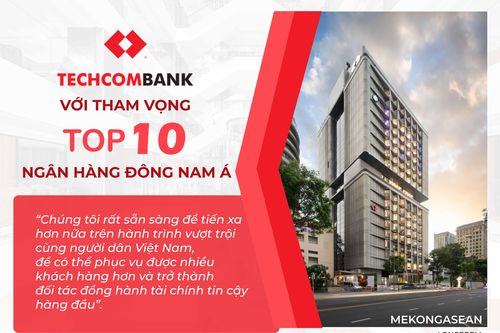 Techcombank tham vọng top 10 ngân hàng Đông Nam Á