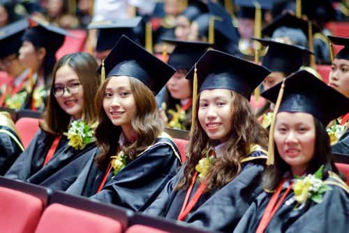 Trường đại học thưởng 360 triệu cho một công bố khoa học