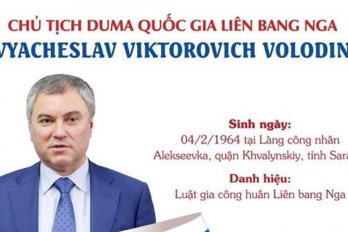 Chủ tịch Duma quốc gia Quốc hội Nga thăm Việt Nam: Điểm nhấn quan trọng