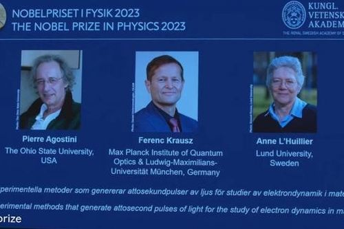 Nobel 2023: Đỉnh cao khoa học hướng về con người