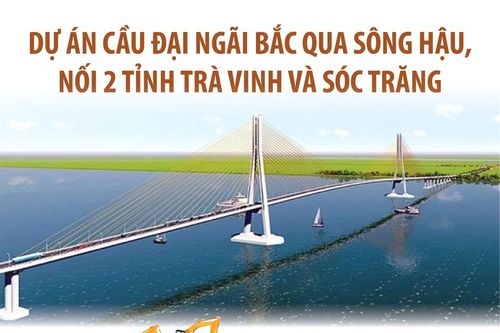 Dự án cầu Đại Ngãi bắc qua sông Hậu, nối 2 tỉnh Trà Vinh và Sóc Trăng