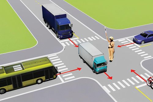 Các xe trong hình phải đi thế nào?