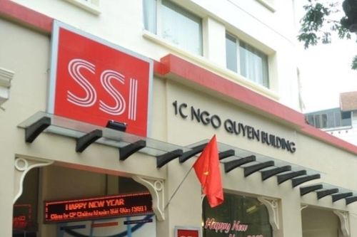 Công ty Quản lý Quỹ SSI bị phạt 165 triệu đồng