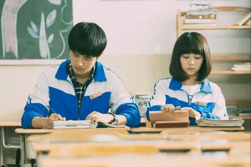 Các 'nữ thần thanh xuân học đường' phim Hoa ngữ thuộc cung hoàng đạo nào?
