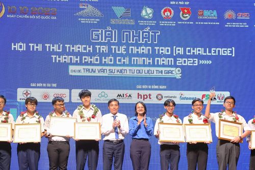 Lộ diện chủ nhân giải thưởng Hội thi thử thách trí tuệ nhân tạo TP.HCM