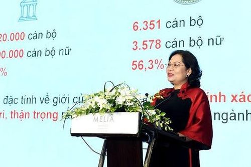 Tăng cường vai trò của phụ nữ ngành ngân hàng trước những thách thức mới