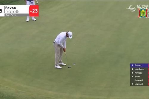 Mattheu Pavon vô địch giải golf Tây Ban Nha mở rộng