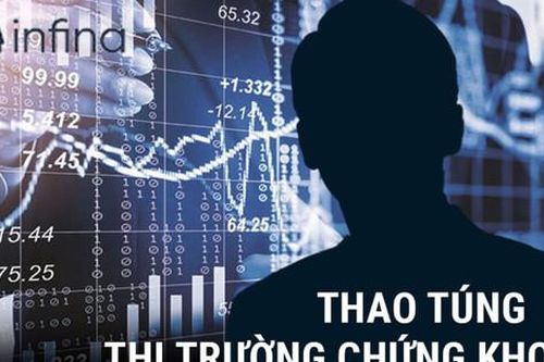 Tìm bị hại đã mua, bán 3 mã chứng khoán API, APS, IDJ
