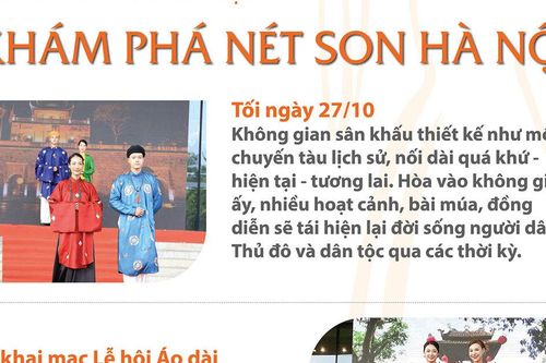 Đặc sắc Lễ hội Áo dài du lịch Hà Nội
