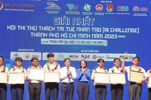 Trao giải Hội thi 'Thử thách trí tuệ nhân tạo TP. HCM năm 2023'