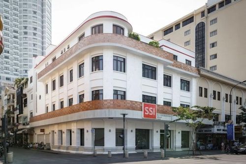 SSI thắng lớn mảng tự doanh, nhưng vẫn đang thua lỗ với HPG và STB