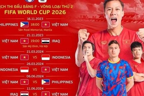 World Cup 2026: Lịch thi đấu ở vòng loại thứ hai của đội tuyển Việt Nam
