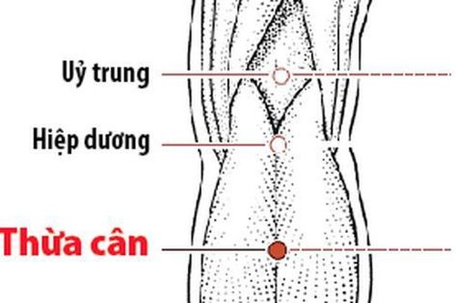 Bị chuột rút khi ngủ chữa thế nào?