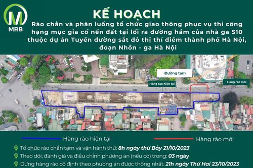 Rào chắn đường khu vực ga ngầm S10 Cát Linh, tổ chức lại giao thông