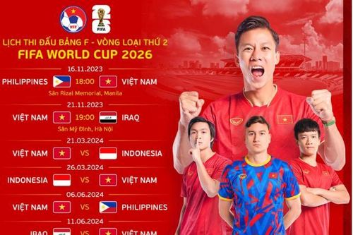 BLV Long Vũ nhận định về khả năng dự World Cup của ĐT Việt Nam