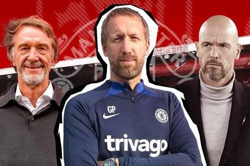 Graham Potter có thể thay Ten Hag dẫn dắt MU