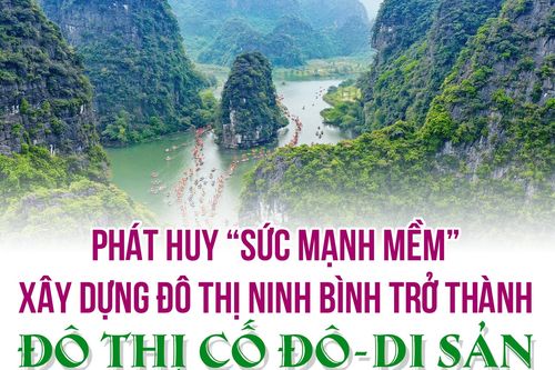 Phát huy 'sức mạnh mềm' xây dựng đô thị Ninh Bình trở thành đô thị Cố đô - Di sản