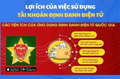 Hướng dẫn tích hợp trong tài khoản định danh điện tử trên ứng dụng VNEID có thể thay thế giấy tờ vật lý khi tham gia giao thông