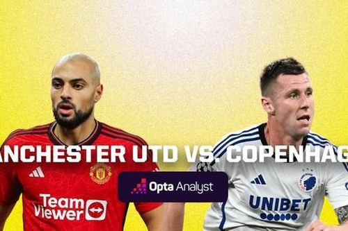 Nhận định MU vs Copenhagen, 2h00 ngày 25/10: Quỷ đỏ lâm nguy