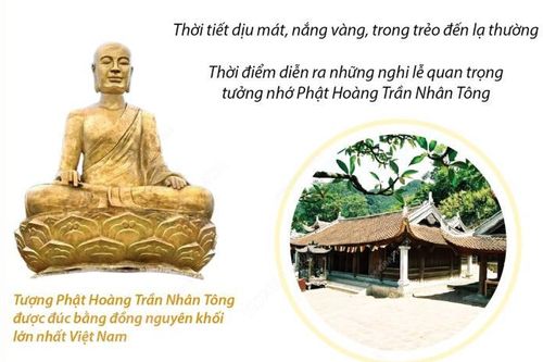 Quảng Ninh: Mùa Thu trên non thiêng Yên Tử
