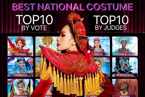 'Vũ khúc Thiên Long' của Lê Hoàng Phương lọt Top 10 bình chọn National Costume.