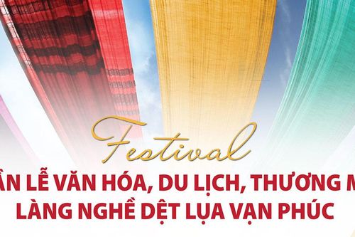 Tuần lễ Văn hóa, du lịch, thương mại làng nghề Vạn Phúc năm 2023