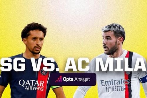 Nhận định PSG vs AC Milan, 02h00 ngày 26/10: Mệnh lệnh phải thắng