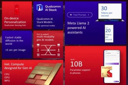 Snapdragon 8 Gen 3 ra mắt
