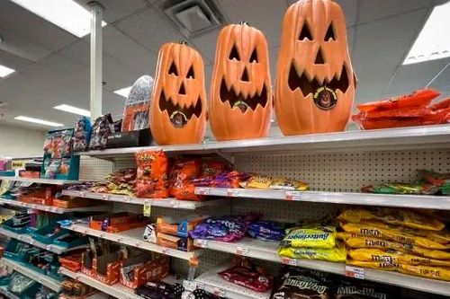 Cuộc khủng hoảng sô cô la trong mùa Halloween năm nay
