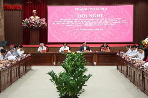 Thực tiễn Thủ đô là nơi kiểm nghiệm rõ tính đúng đắn của đường lối đổi mới