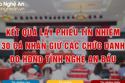 Kết quả lấy phiếu tín nhiệm 30 cá nhân giữ các chức danh do HĐND tỉnh Nghệ An bầu