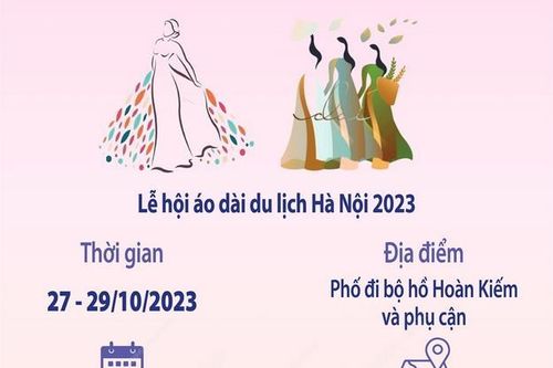 Áo dài kết nối du lịch và di sản Hà Nội