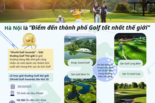 Hà Nội 4 mùa là điểm đến Golf tốt nhất thế giới 2023