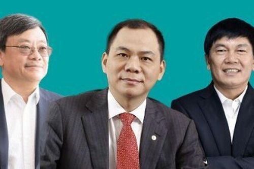 Giá trị công ty liên quan ba người giàu nhất Việt Nam giảm hơn 60.000 tỷ đồng