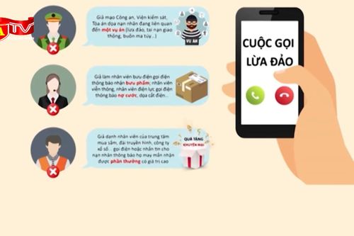 Sử dụng tên định danh để chống cuộc gọi lừa đảo