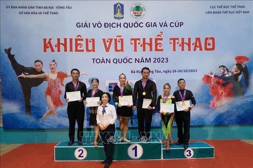 Bế mạc Giải vô địch Quốc gia và Cúp Khiêu vũ thể thao toàn quốc năm 2023