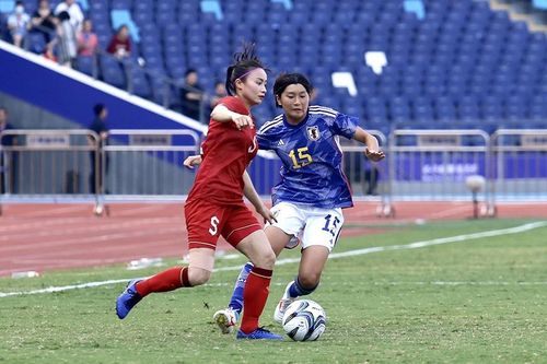 Cơ hội nào cho tuyển nữ Việt Nam ở vòng loại thứ 2 Olympic 2024