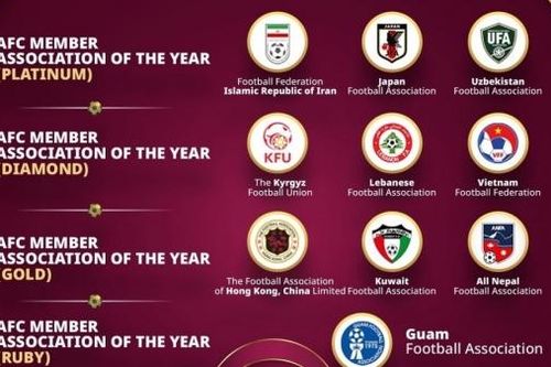 VFF vinh dự lọt top 3 đề cử Giải kim cương dành cho Liên đoàn thành viên AFC năm 2022