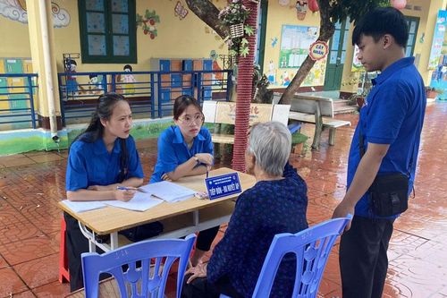 Quản lý, điều trị hiệu quả cho người tăng huyết áp
