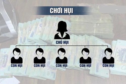 Góp họ biến tướng thành trò 'trốn tìm'?