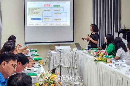 Hiệu quả bước đầu của Dự án SDC-Ramsar