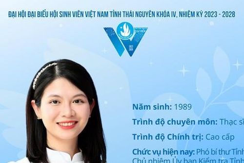 Chân dung tân Chủ tịch Hội Sinh viên tỉnh Thái Nguyên