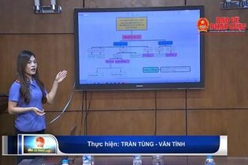 Vụ 2, VKSND tối cao thi 'Xây dựng sơ đồ tư duy trong báo cáo vụ án hình sự'
