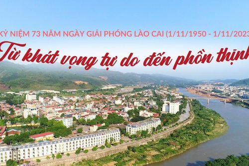 Từ khát vọng tự do đến phồn thịnh