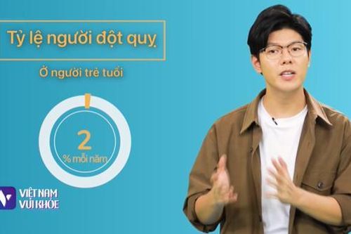 Chương trình Việt Nam vui khỏe: Một căn bệnh 'người già' đang trẻ hóa