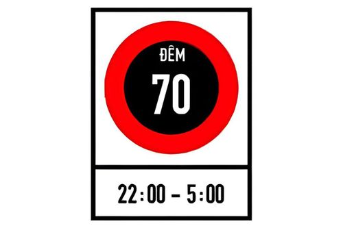 Biển báo này quy định tốc độ tối đa hay tối thiểu?