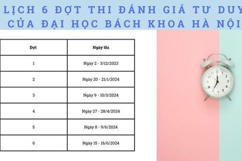 Lịch thi 6 đợt đánh giá tư duy của Đại học Bách khoa Hà Nội, đăng kí từ 6/11