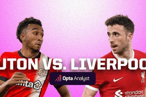 Nhận định Luton vs Liverpool, 23h30 ngày 5/11: Nối dài ngày vui