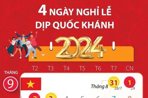 Người dân được nghỉ lễ 4 ngày dịp Quốc khánh năm 2024